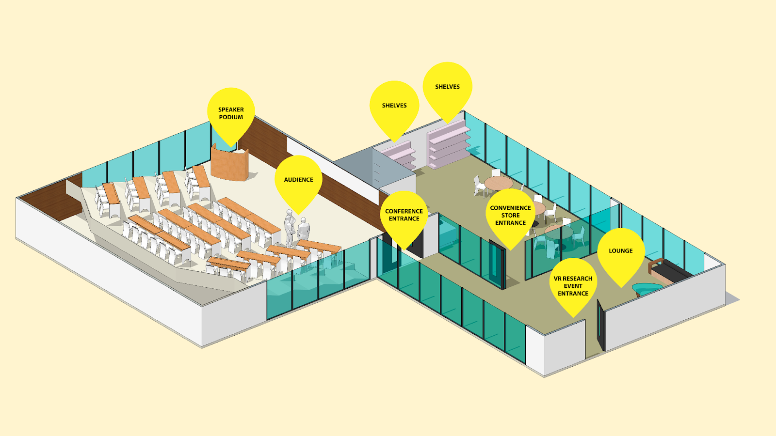 A 3D floor plan of a facility divided into multiple labeled sections. On the left side is a conference room with a “SPEAKER PODIUM” at the front and “AUDIENCE” seating arranged in rows. In the center, there are two “SHELVES” labeled areas and a “CONFERENCE ENTRANCE” leading to the conference room. To the right, there’s a “CONVENIENCE STORE ENTRANCE” and a seating area with round tables. Adjacent to this is a “VR RESEARCH EVENT ENTRANCE” and a “LOUNGE” with couches and a table.